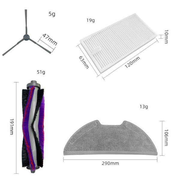  Replacement Kits For Eureka E10s/E20 PLUS/Obode A8 _1
